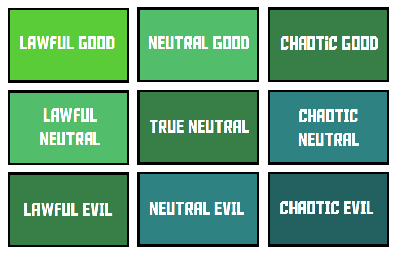 rpg: character creation for dummies